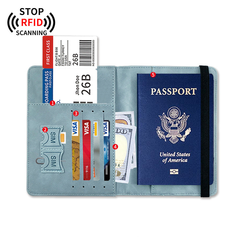 Cartera Pasaporte RFID