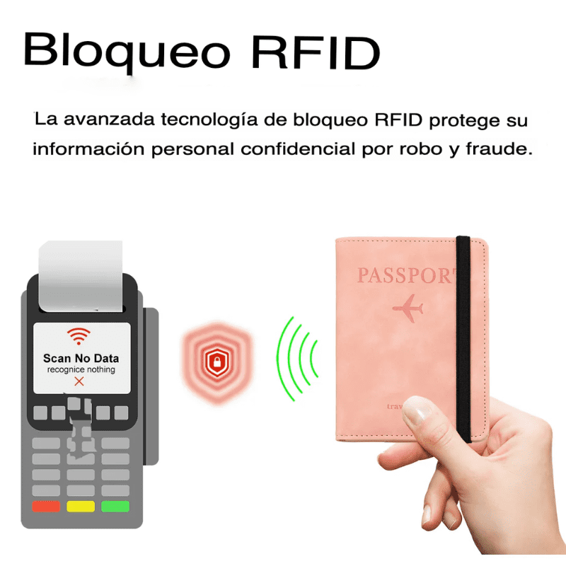 Cartera Pasaporte RFID