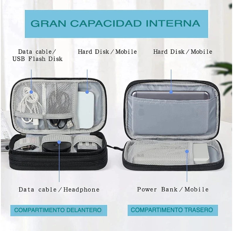 Bolsa Organizadora de Cables